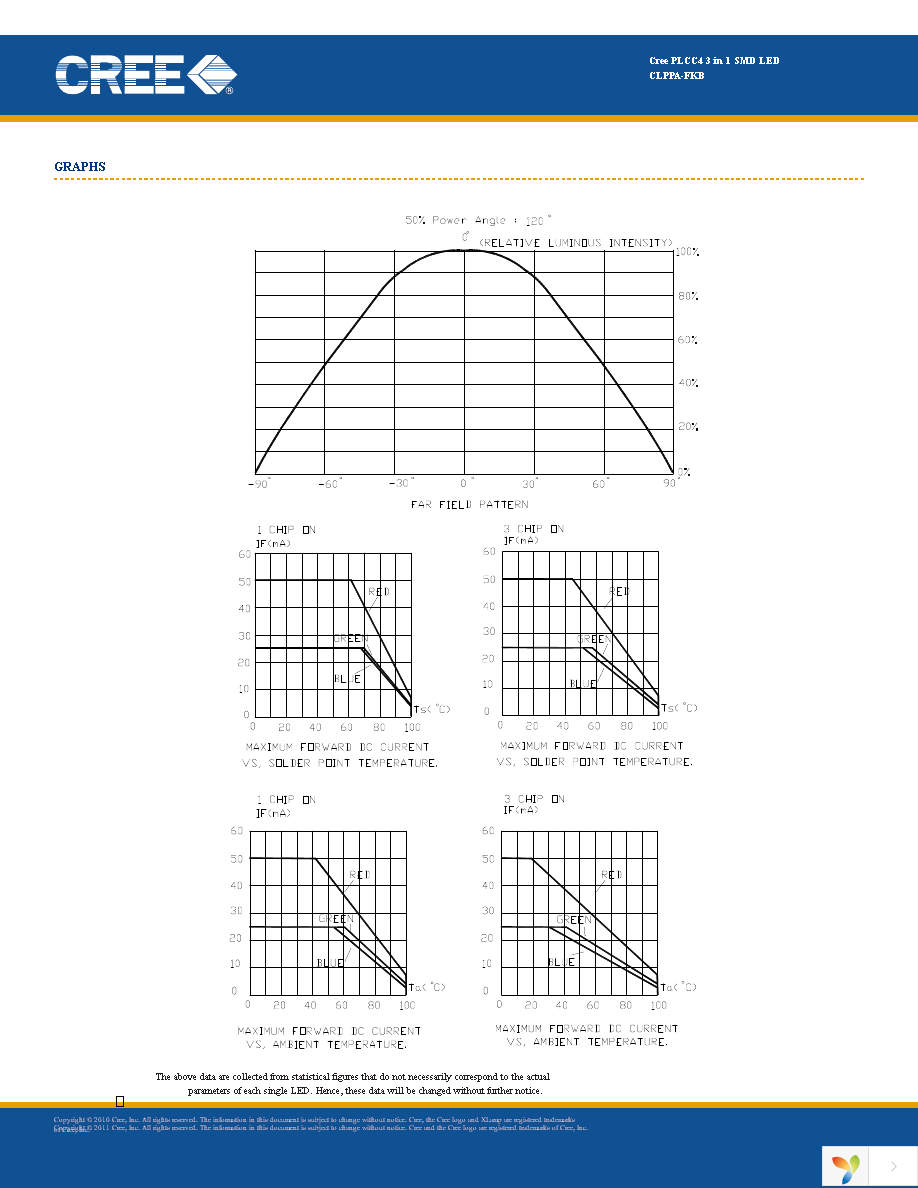 CLPPA-FKB- CEHGKADEE7A363 Page 6